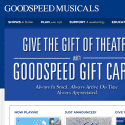 Goodspeed Opera House Reviews