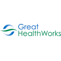 Great HealthWorks Reviews