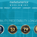 Market America Reviews
