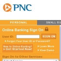 PNC Bank Reviews