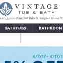 Vintage Tub and Bath Reviews
