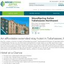 WoodSpring Suites Tallahassee Northwest Reviews
